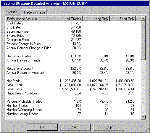 Tom's Chart.gif (23521 bytes)